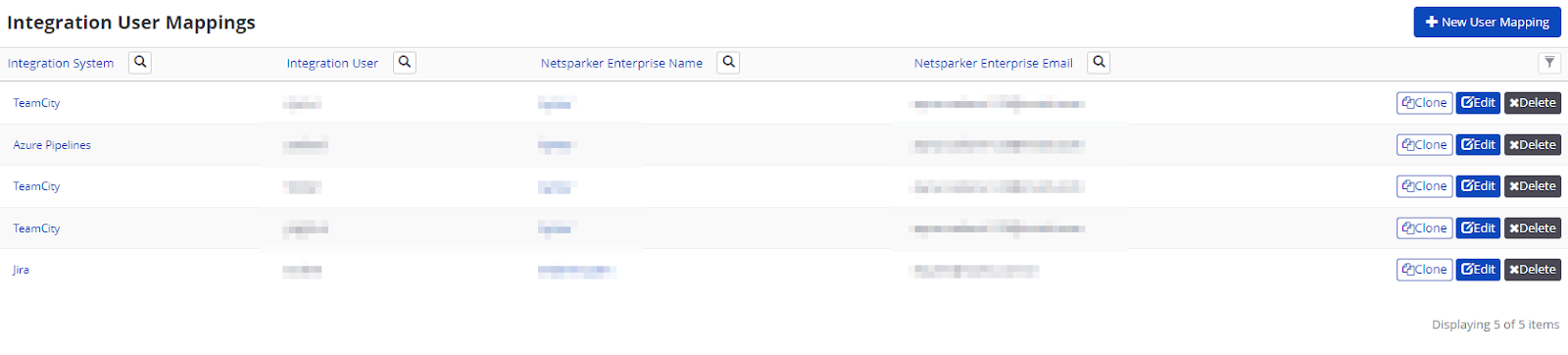 Integration User Mapping Image