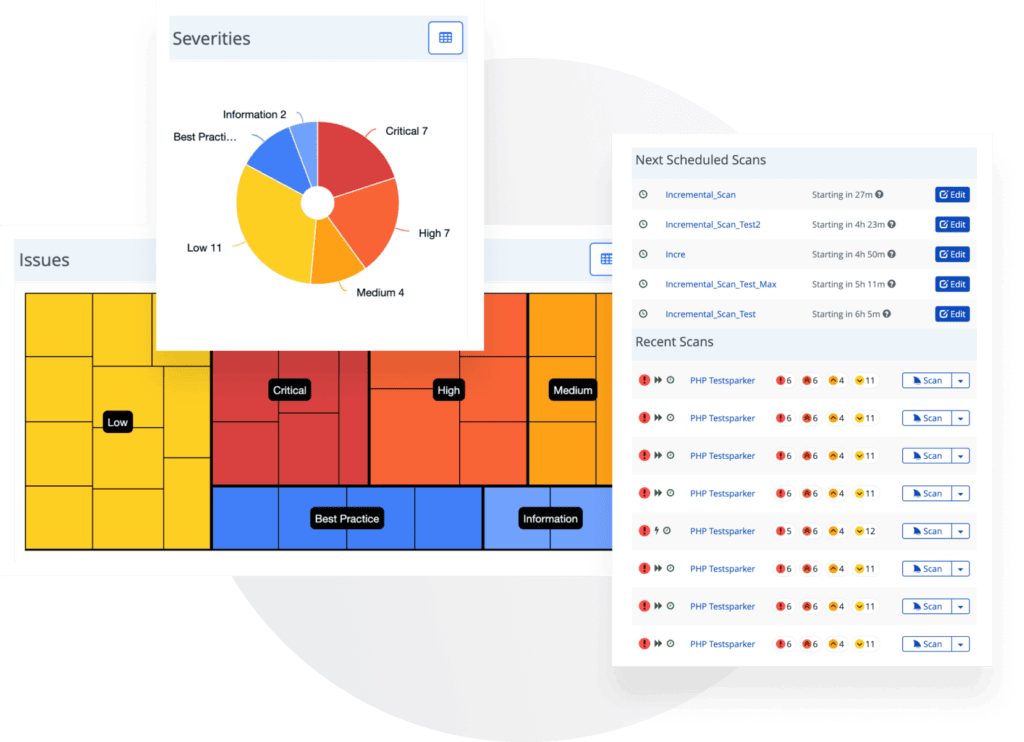 Invicti Enterprise Dashboard