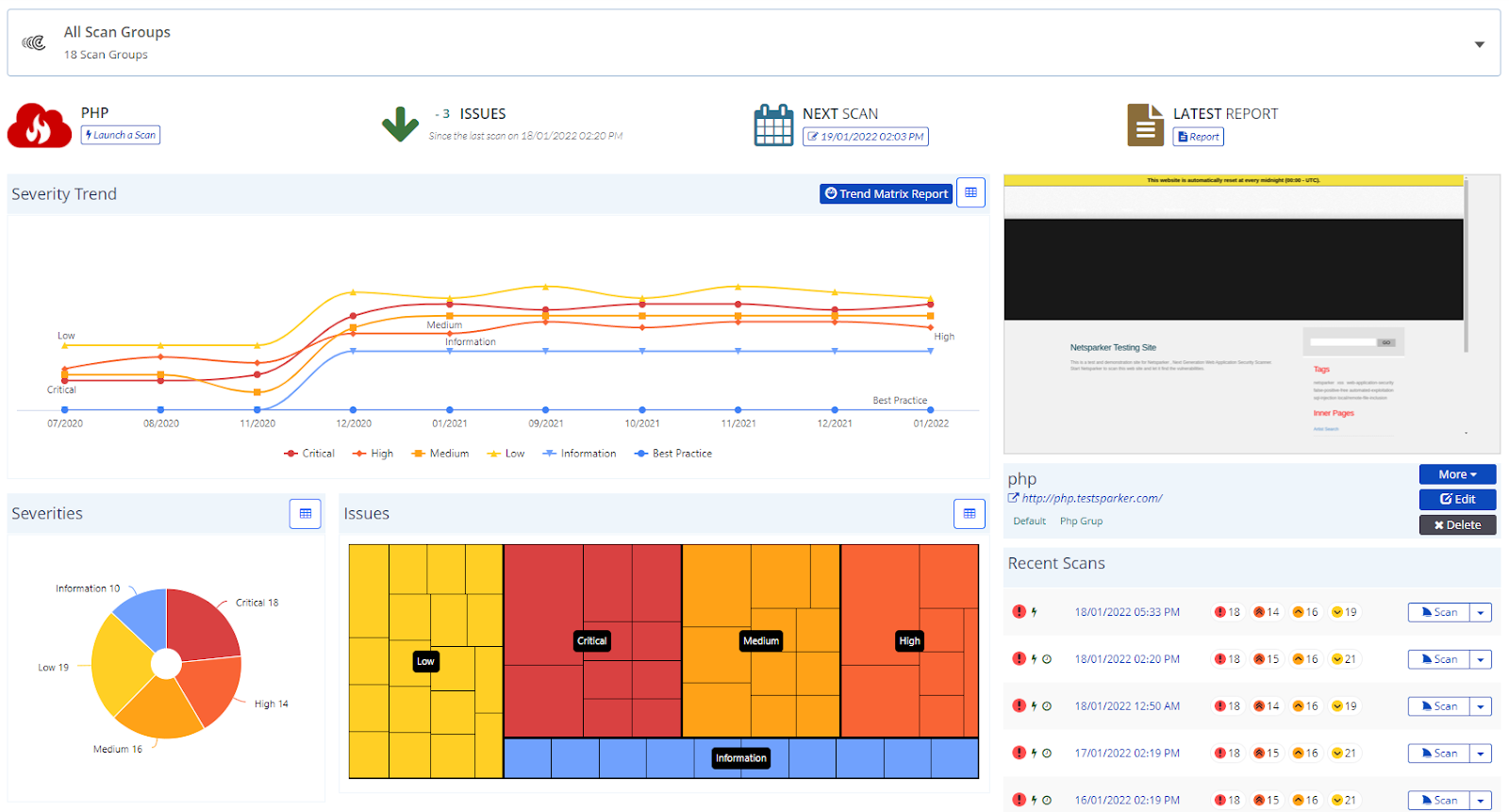Website Dashboard