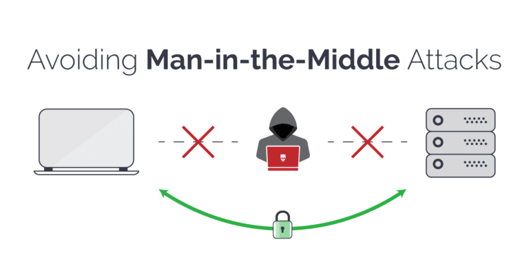 What are man-in-the-middle attacks (MITM) and how to avoid them