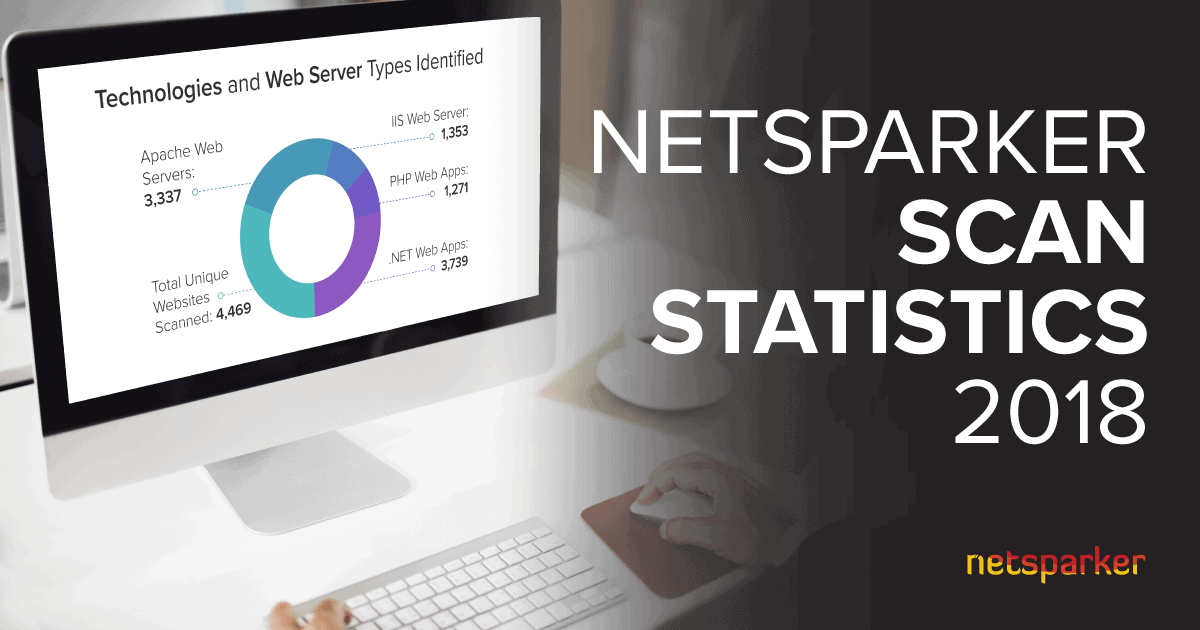 Netsparker-Scan-Statistics-2018